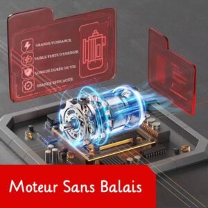 Fonctionnement