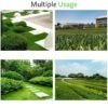 Usage