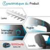 Caractéristiques